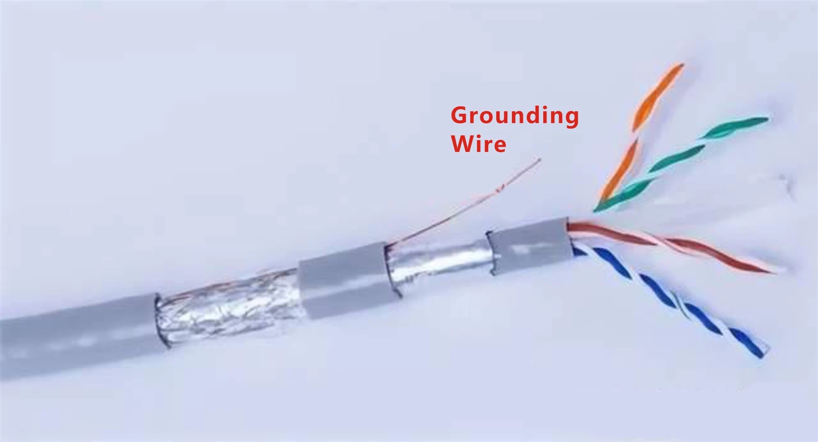 Grounding Wire/Earth Wire Grounding Wire/Earth Wire