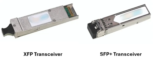 ファイバートランシーバーのタイプ: 1G ～ 800G