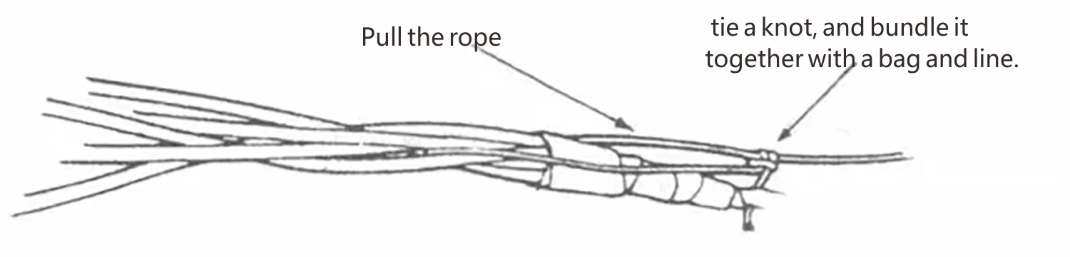 Figure 2 Pulling cable-Securing the pull string Figure 2 Pulling cable-Securing the pull string