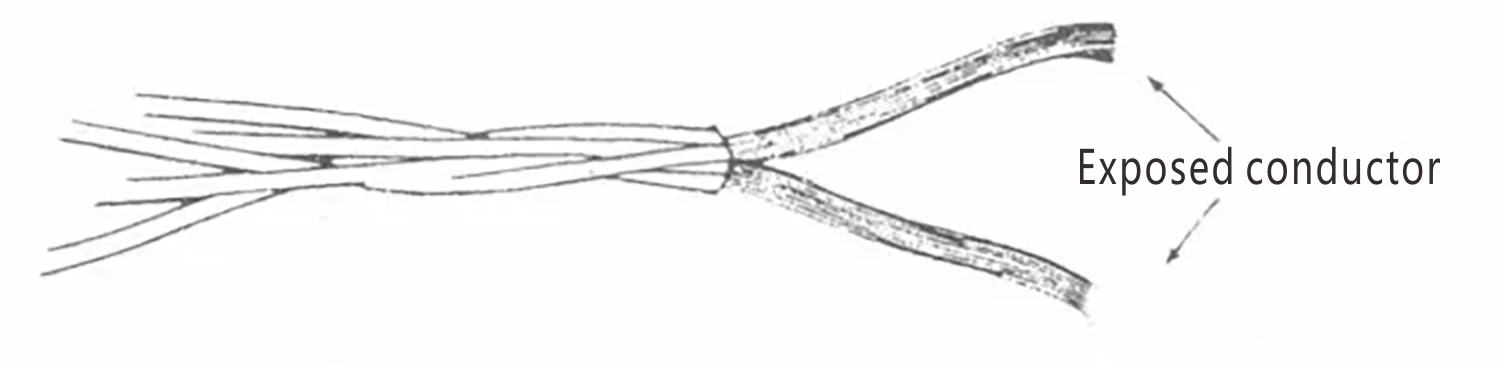 Figure 3 Pulling cable-Exposing bare wire Figure 3 Pulling cable-Exposing bare wire