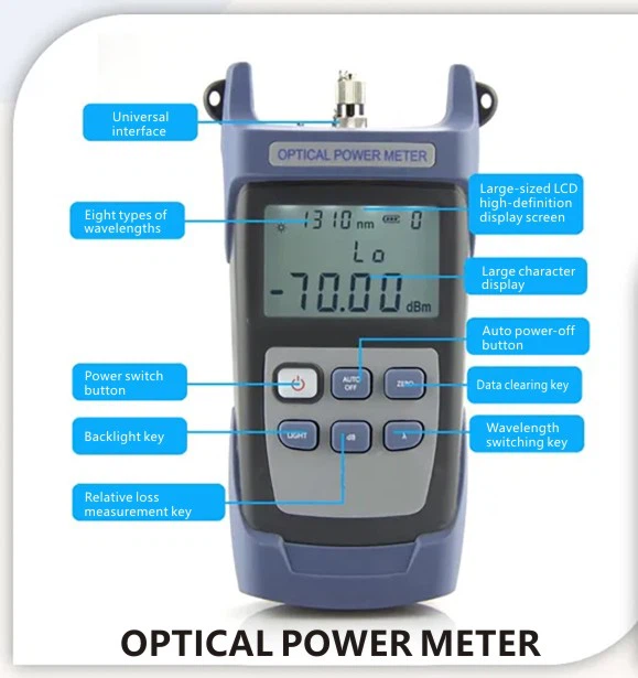 Measuring Splice Loss Measuring Splice Loss