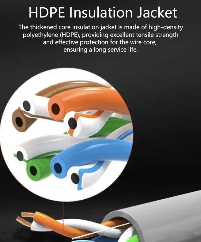 high-density polyethylene (HDPE) insulation jacket: HDPE has a linear, non-branching structure with strong intermolecular forces, resulting in hard and strong physical properties, as well as good chemical resistance. high-density polyethylene (HDPE) insulation jacket: HDPE has a linear, non-branching structure with strong intermolecular forces, resulting in hard and strong physical properties, as well as good chemical resistance.