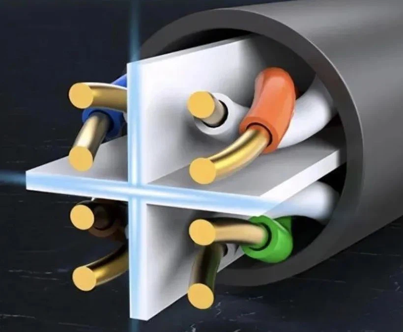 The structure of the cross skeleton ensures that the four twisted pairs inside unshielded cables are evenly distributed, enhancing the cable's balance characteristics. The structure of the cross skeleton ensures that the four twisted pairs inside unshielded cables are evenly distributed, enhancing the cable's balance characteristics.