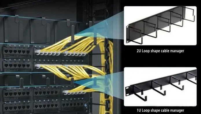 Open-Frame Managers feature adjustable strain relief loops that accommodate dynamic cabling needs. Open-Frame Managers feature adjustable strain relief loops that accommodate dynamic cabling needs.