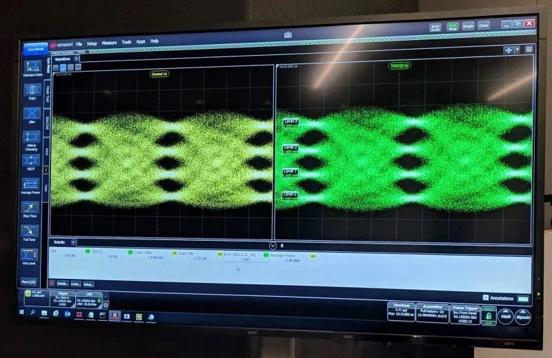 we often see eye diagrams-graphical representations of signal quality-like the one shown below we often see eye diagrams-graphical representations of signal quality-like the one shown below
