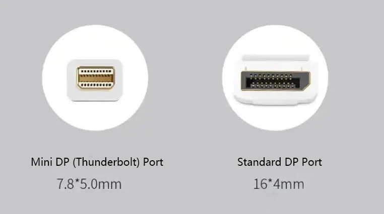 DP and Mini DP ports look very different in size, so pay attention when choosing. Always double-check if you need DP, Mini DP, or Thunderbolt. DP and Mini DP ports look very different in size, so pay attention when choosing. Always double-check if you need DP, Mini DP, or Thunderbolt.