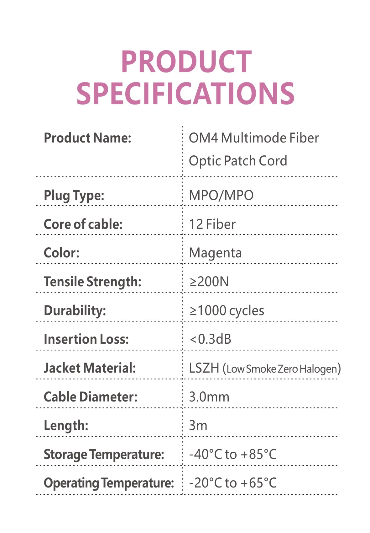 Product specification label on the 3m fiber patch cord indicating OM4 50/125 multimode, 12-core MPO configuration, and LSZH rating. Product specification label on the 3m fiber patch cord indicating OM4 50/125 multimode, 12-core MPO configuration, and LSZH rating.